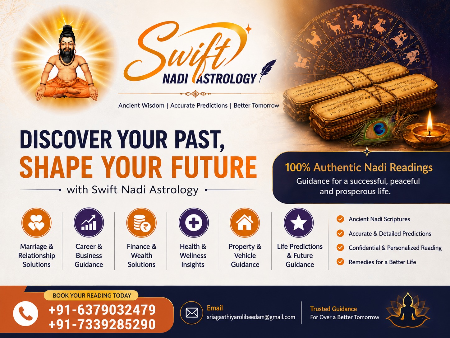 Best Nadi Astrology in India